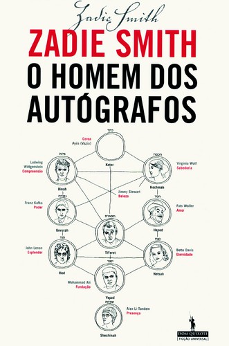 O Homem Dos Autógrafos - SMITH, ZADIE