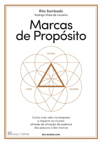 Marcas de Propósito - SAMBADO, RITA