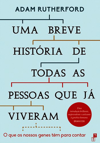 Uma Breve História de Todas as Pessoas que já Viveram - eBook - RUTHERFORD, ADAM